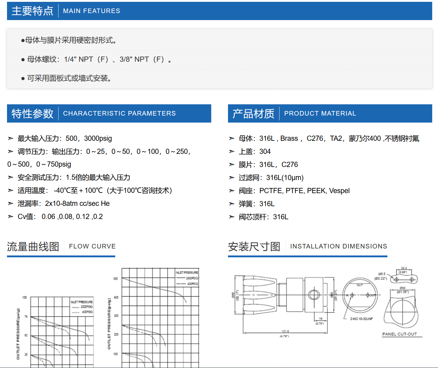 R11氣體減壓器(圖1)