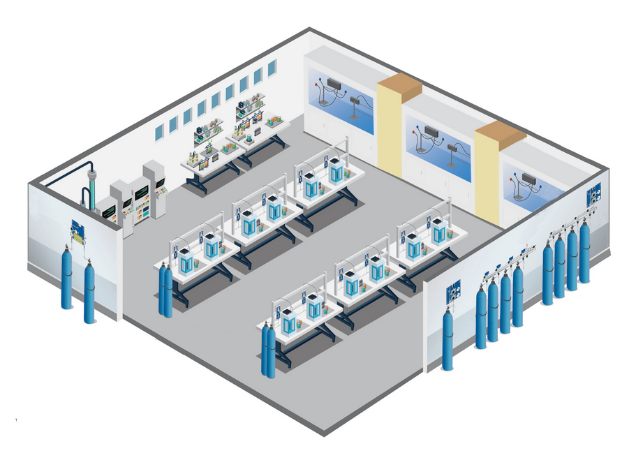 實(shí)驗(yàn)室氣路系統(tǒng)